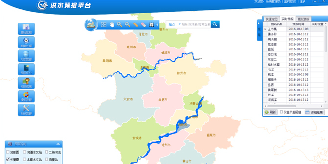洪水預報調度系統(tǒng)